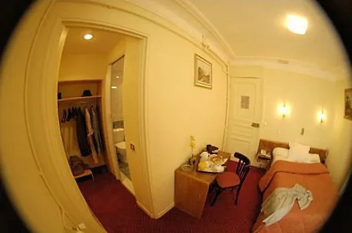Hotel Margot Paris